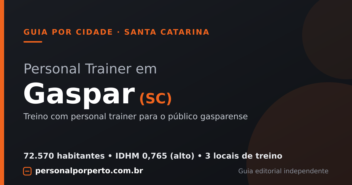 Personal trainer em Gaspar (SC) — guia do Personal por Perto