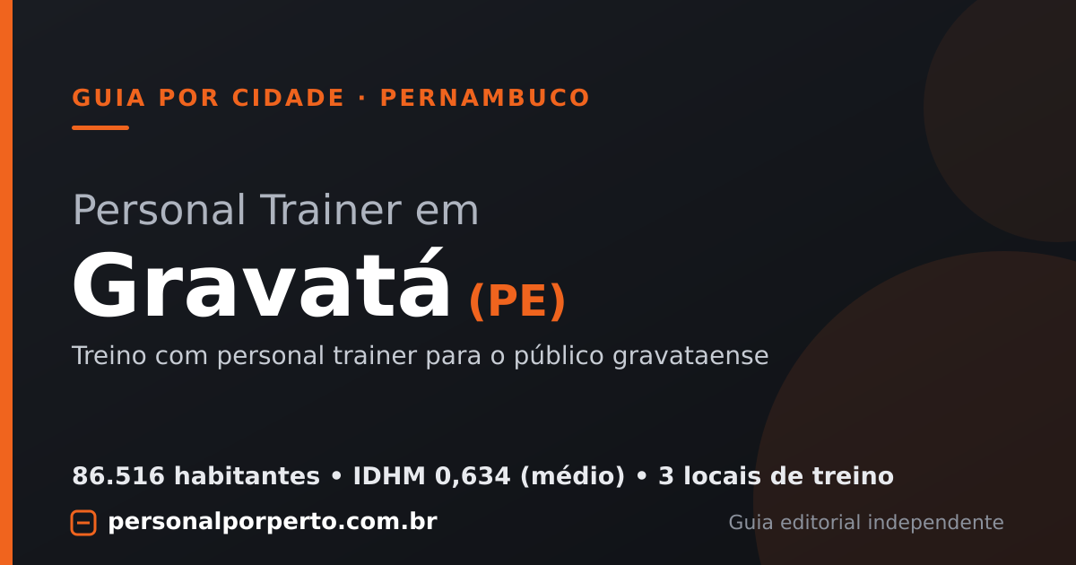 Personal trainer em Gravatá (PE) — guia do Personal por Perto