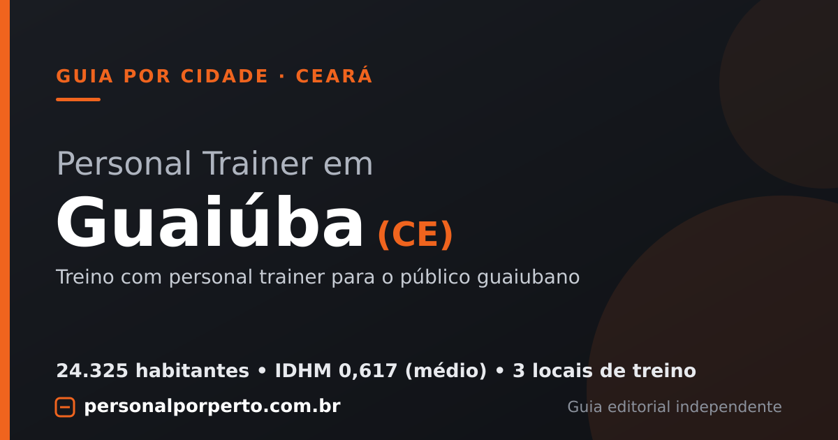 Personal trainer em Guaiúba (CE) — guia do Personal por Perto