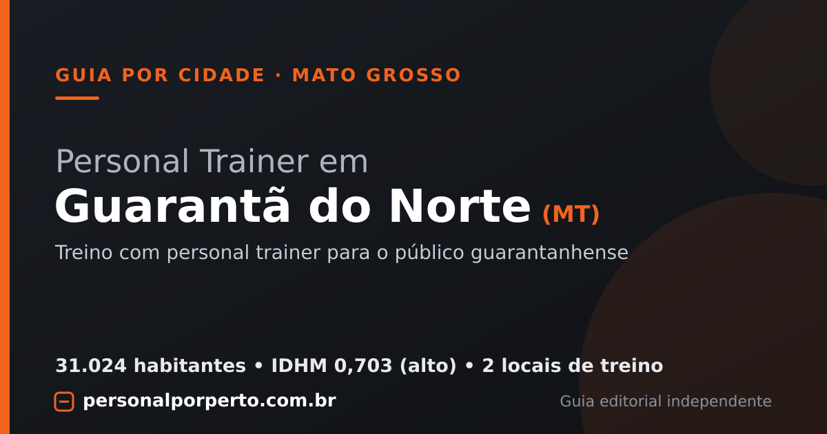 Personal trainer em Guarantã do Norte (MT) — guia do Personal por Perto