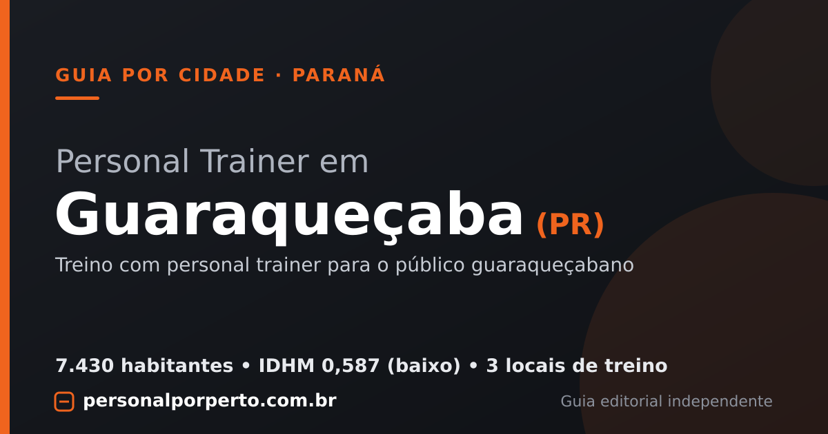 Personal trainer em Guaraqueçaba (PR) — guia do Personal por Perto