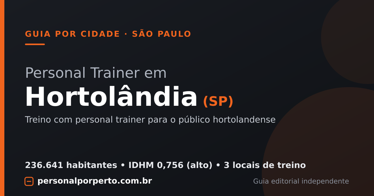 Personal trainer em Hortolândia (SP) — guia do Personal por Perto