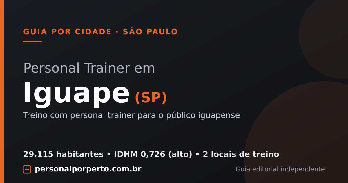 Personal trainer em Iguape (SP) — guia do Personal por Perto