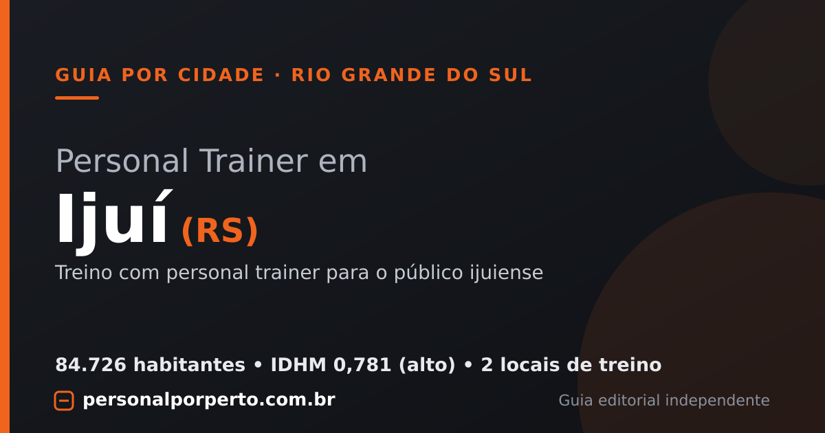 Personal trainer em Ijuí (RS) — guia do Personal por Perto