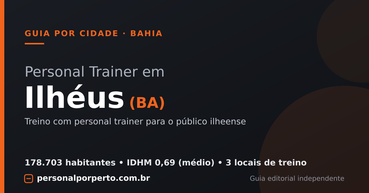 Personal trainer em Ilhéus (BA) — guia do Personal por Perto