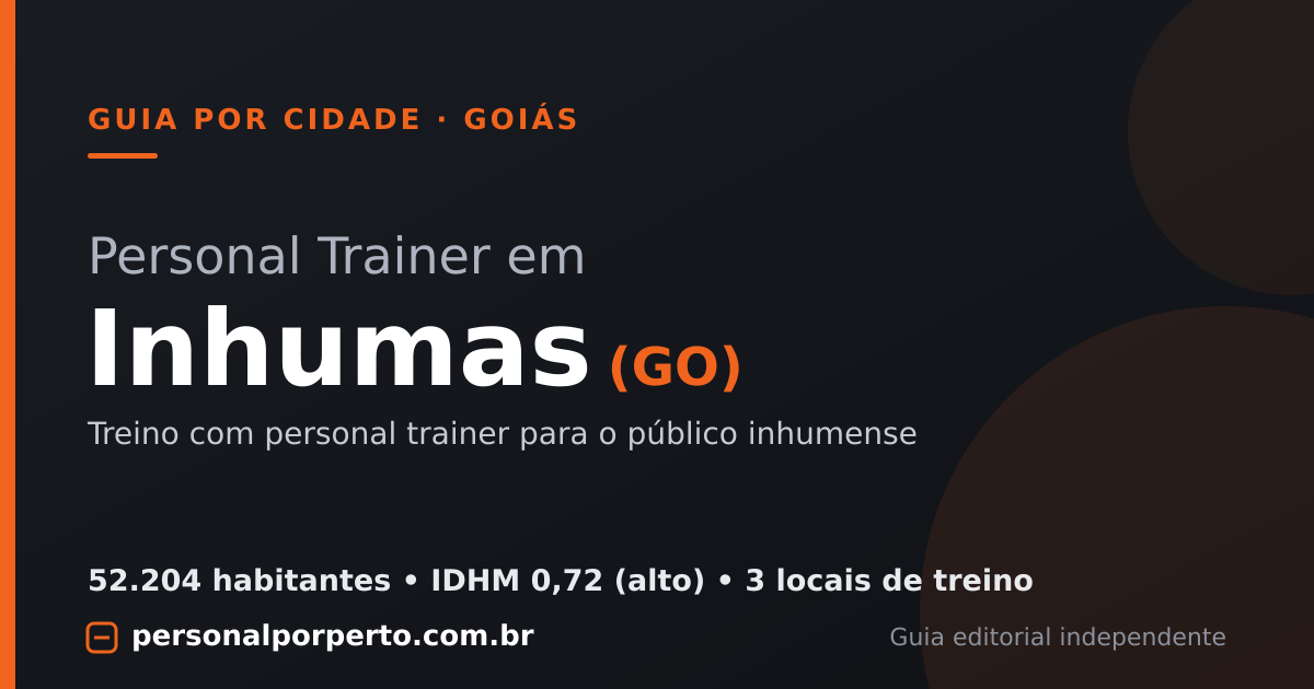 Personal trainer em Inhumas (GO) — guia do Personal por Perto