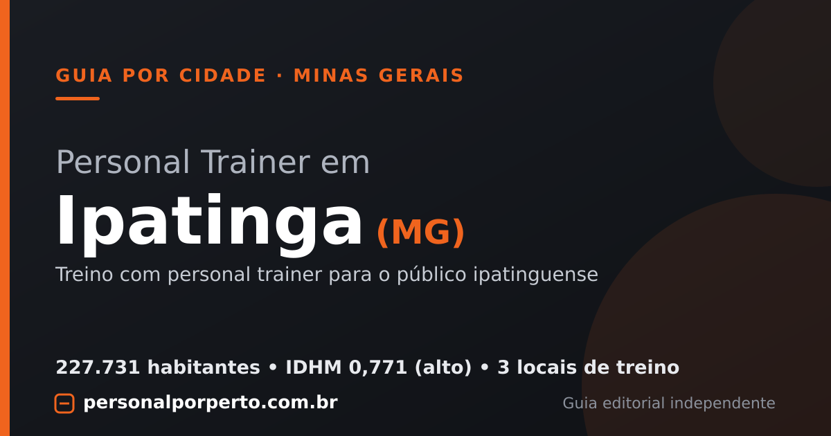 Personal trainer em Ipatinga (MG) — guia do Personal por Perto