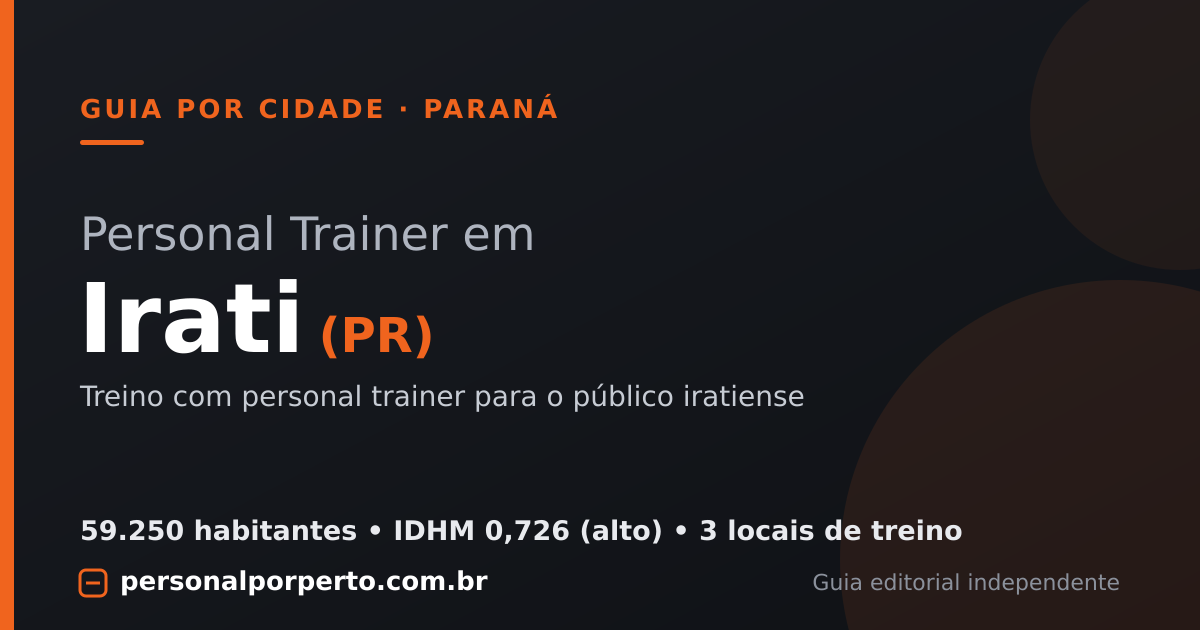 Personal trainer em Irati (PR) — guia do Personal por Perto