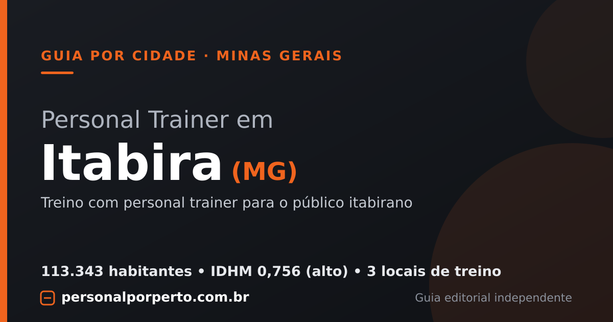 Personal trainer em Itabira (MG) — guia do Personal por Perto