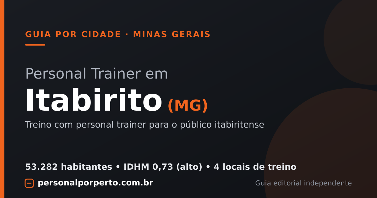 Personal trainer em Itabirito (MG) — guia do Personal por Perto