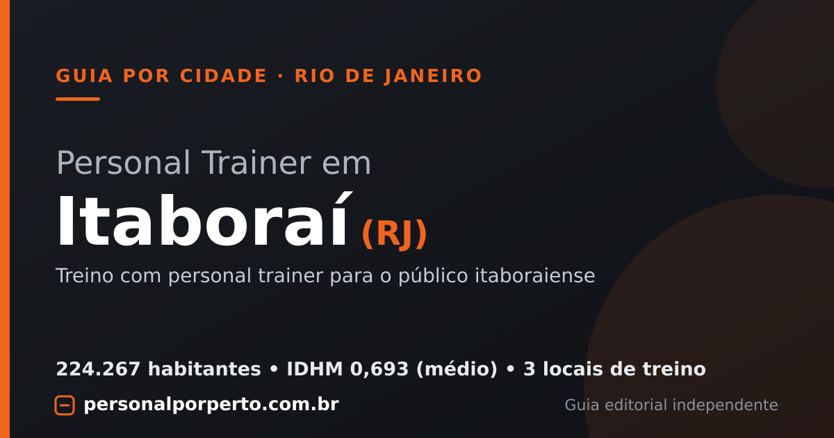 Personal trainer em Itaboraí (RJ) — guia do Personal por Perto