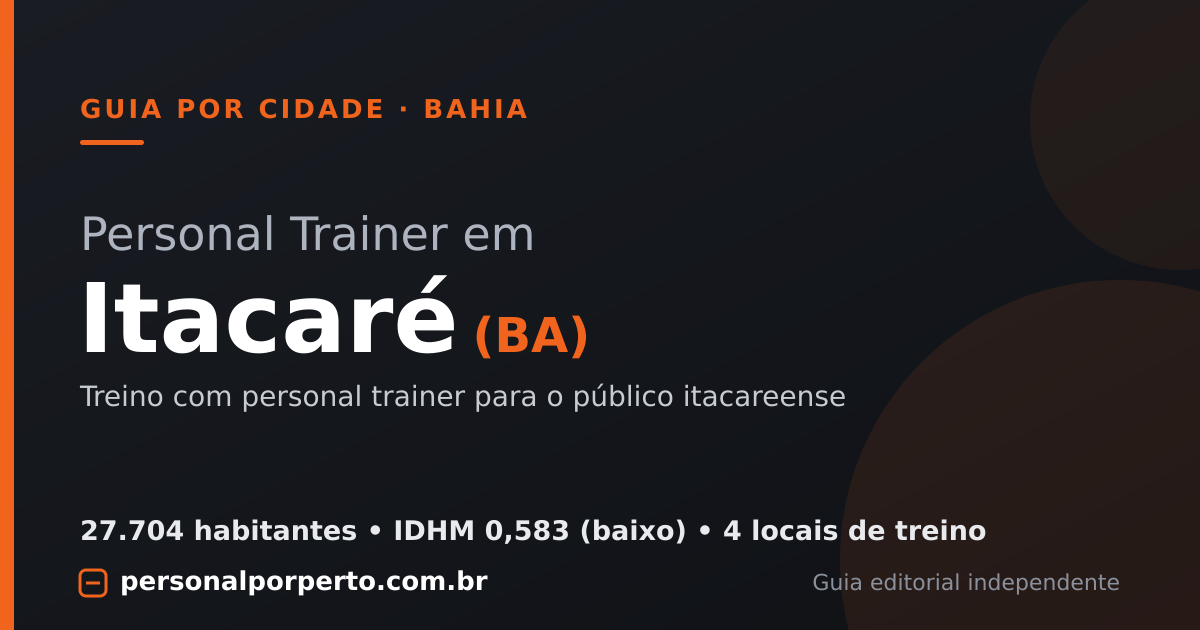 Personal trainer em Itacaré (BA) — guia do Personal por Perto