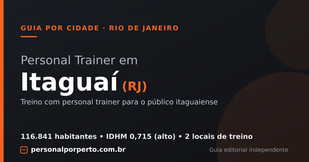 Personal trainer em Itaguaí (RJ) — guia do Personal por Perto