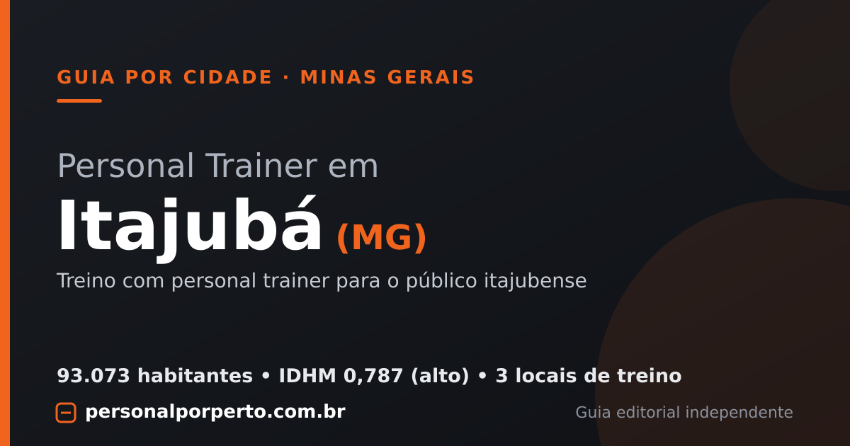 Personal trainer em Itajubá (MG) — guia do Personal por Perto