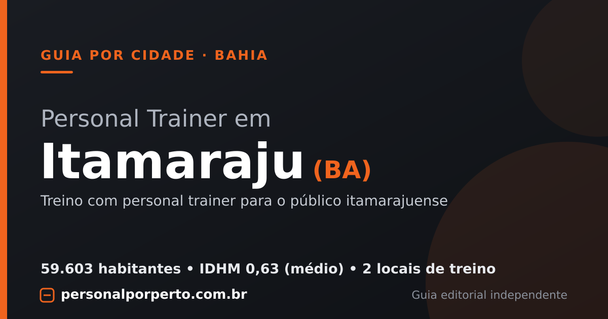Personal trainer em Itamaraju (BA) — guia do Personal por Perto
