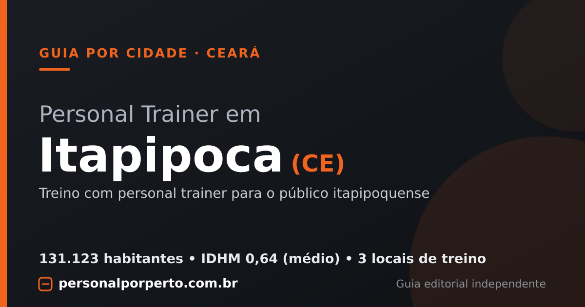 Personal trainer em Itapipoca (CE) — guia do Personal por Perto