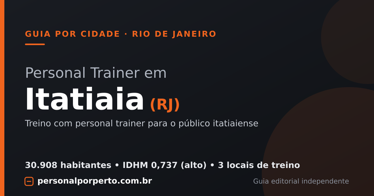Personal trainer em Itatiaia (RJ) — guia do Personal por Perto