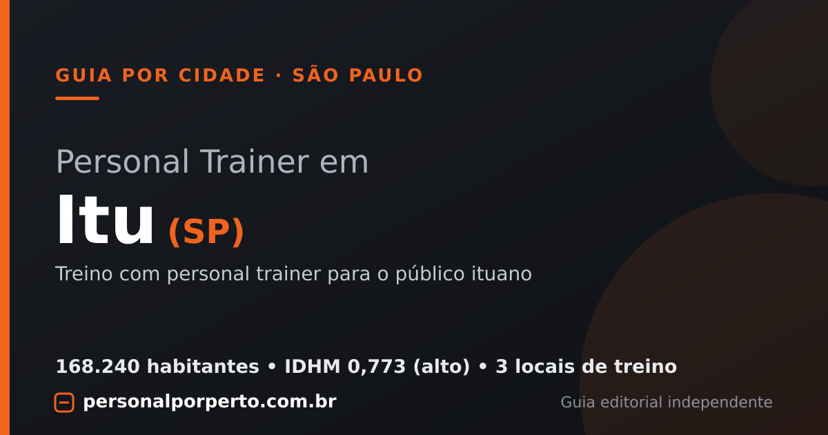 Personal trainer em Itu (SP) — guia do Personal por Perto