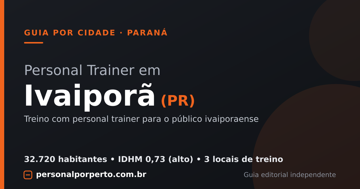 Personal trainer em Ivaiporã (PR) — guia do Personal por Perto