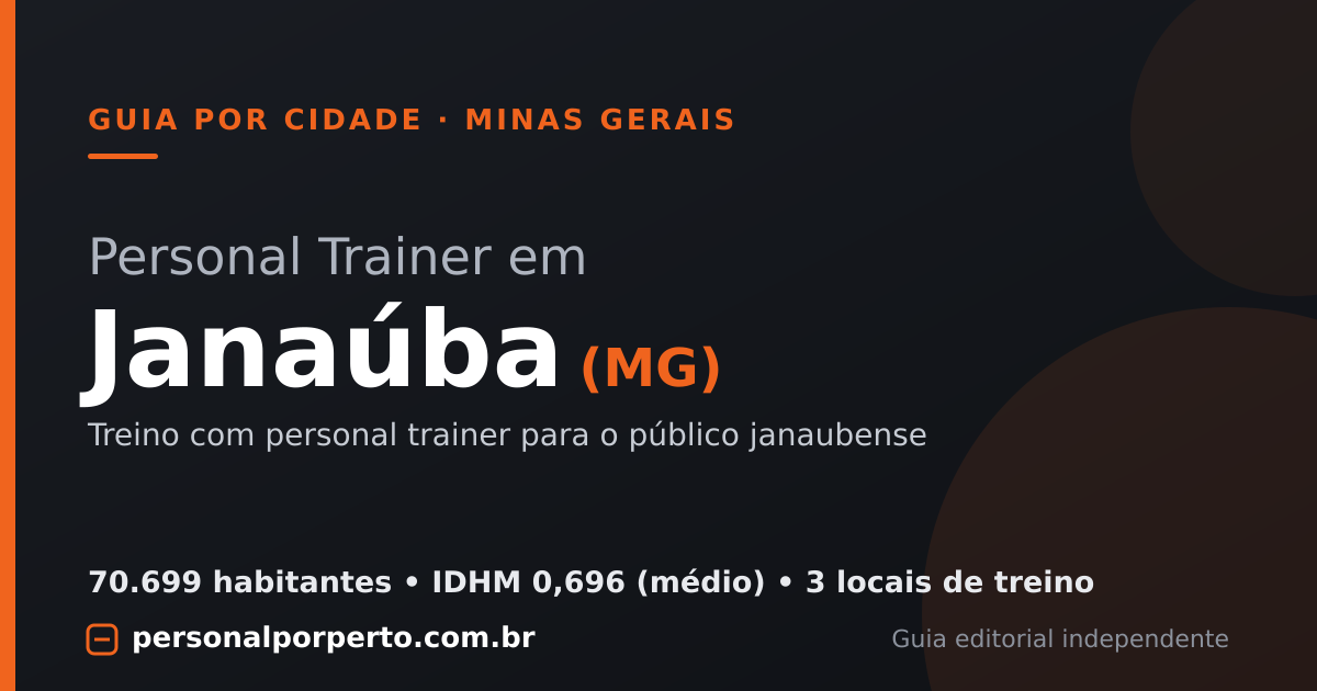 Personal trainer em Janaúba (MG) — guia do Personal por Perto