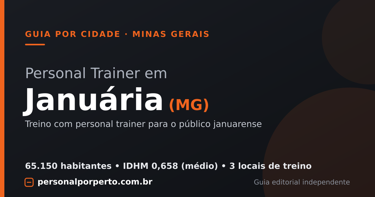 Personal trainer em Januária (MG) — guia do Personal por Perto
