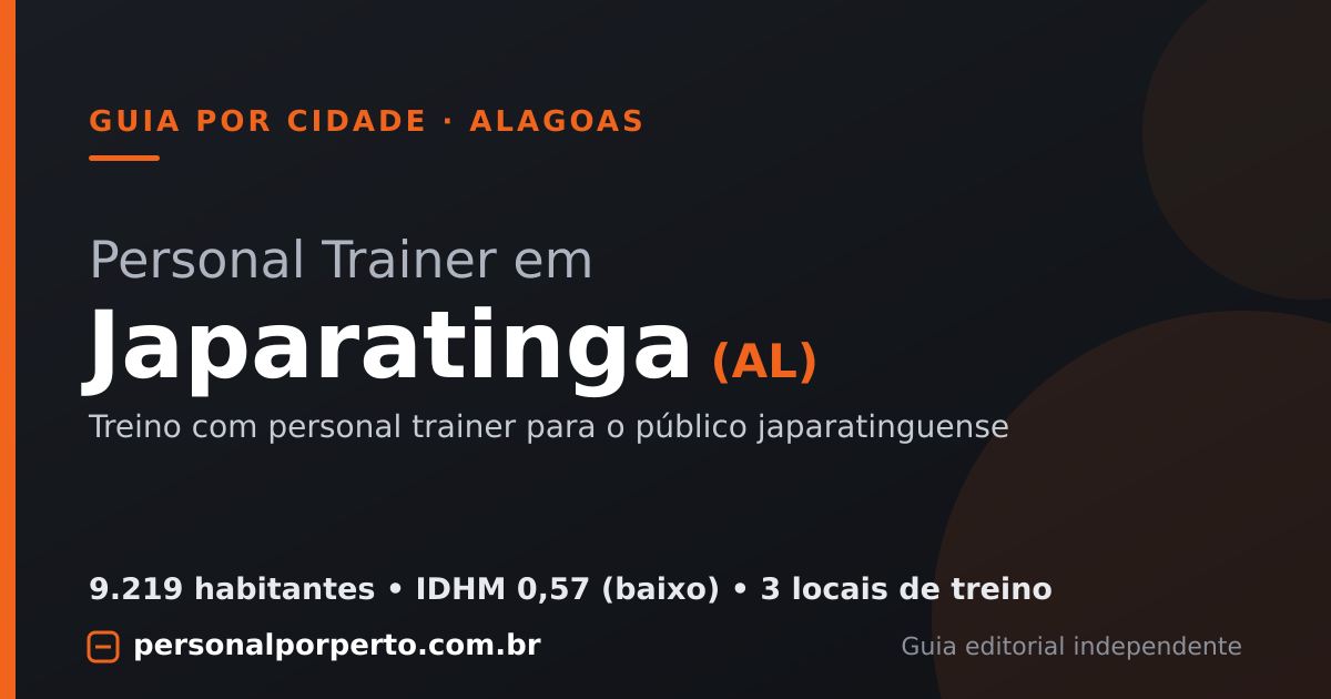 Personal trainer em Japaratinga (AL) — guia do Personal por Perto