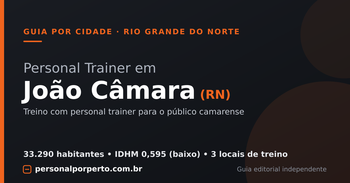 Personal trainer em João Câmara (RN) — guia do Personal por Perto