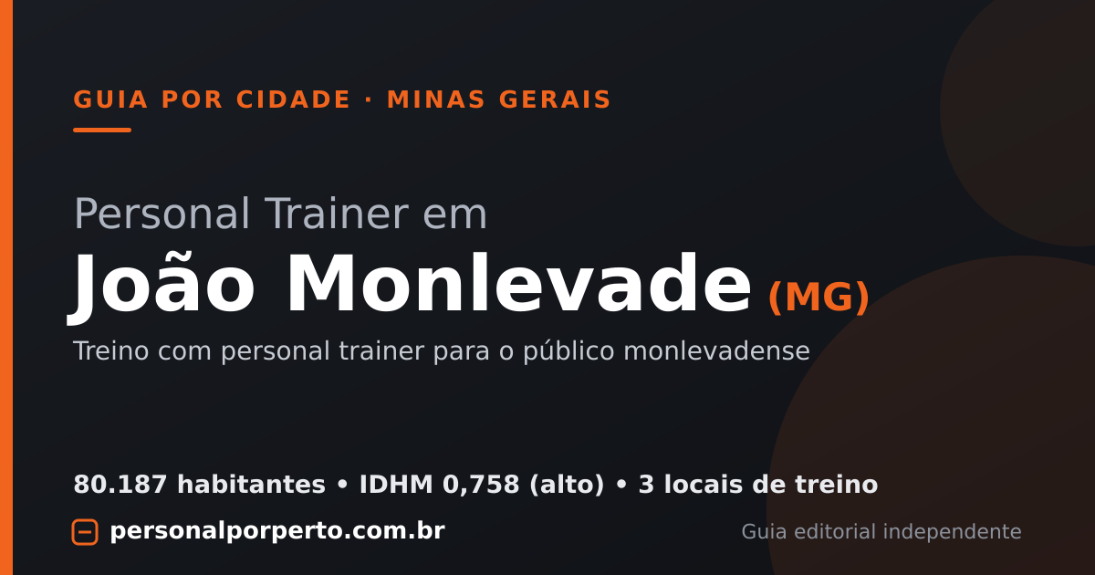 Personal trainer em João Monlevade (MG) — guia do Personal por Perto