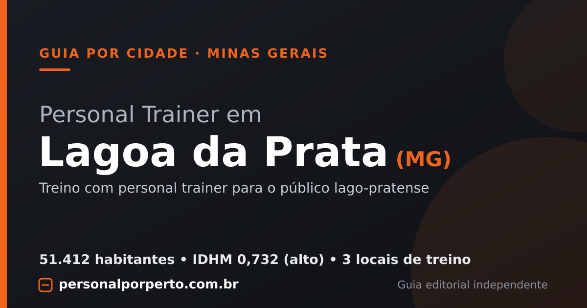 Personal trainer em Lagoa da Prata (MG) — guia do Personal por Perto