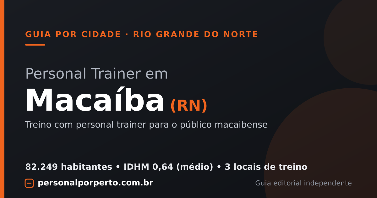 Personal trainer em Macaíba (RN) — guia do Personal por Perto