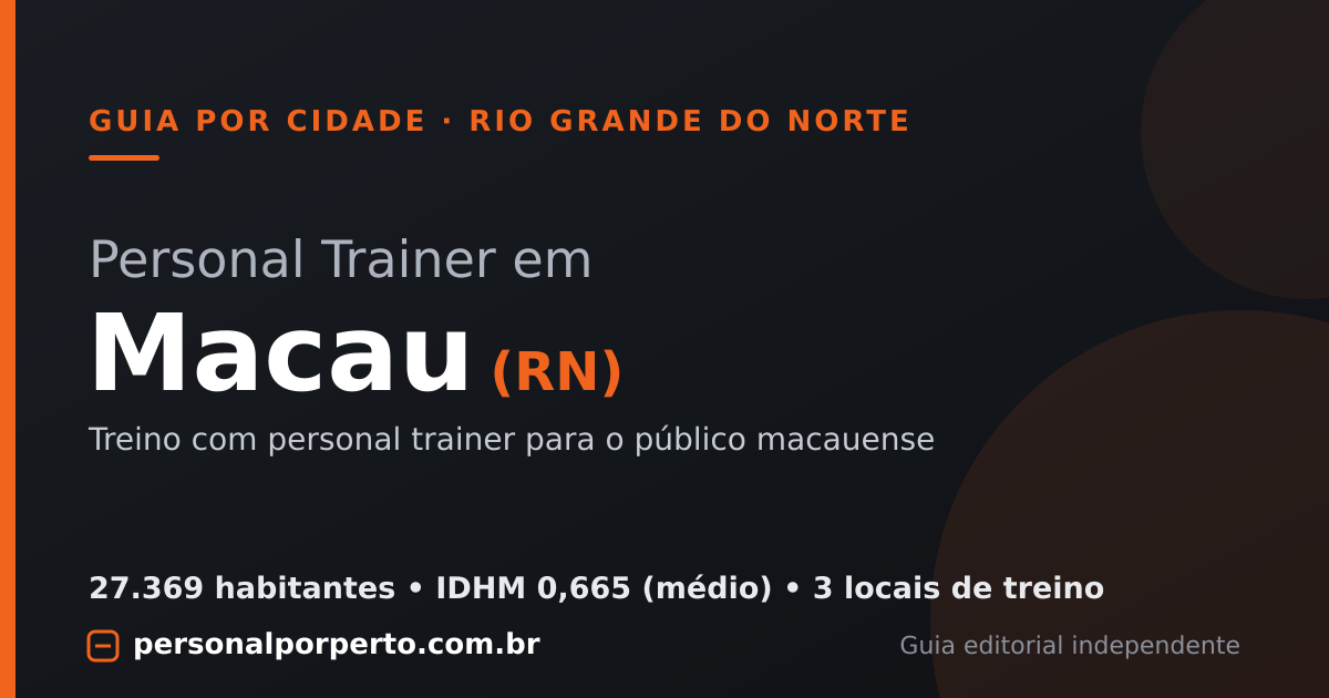 Personal trainer em Macau (RN) — guia do Personal por Perto
