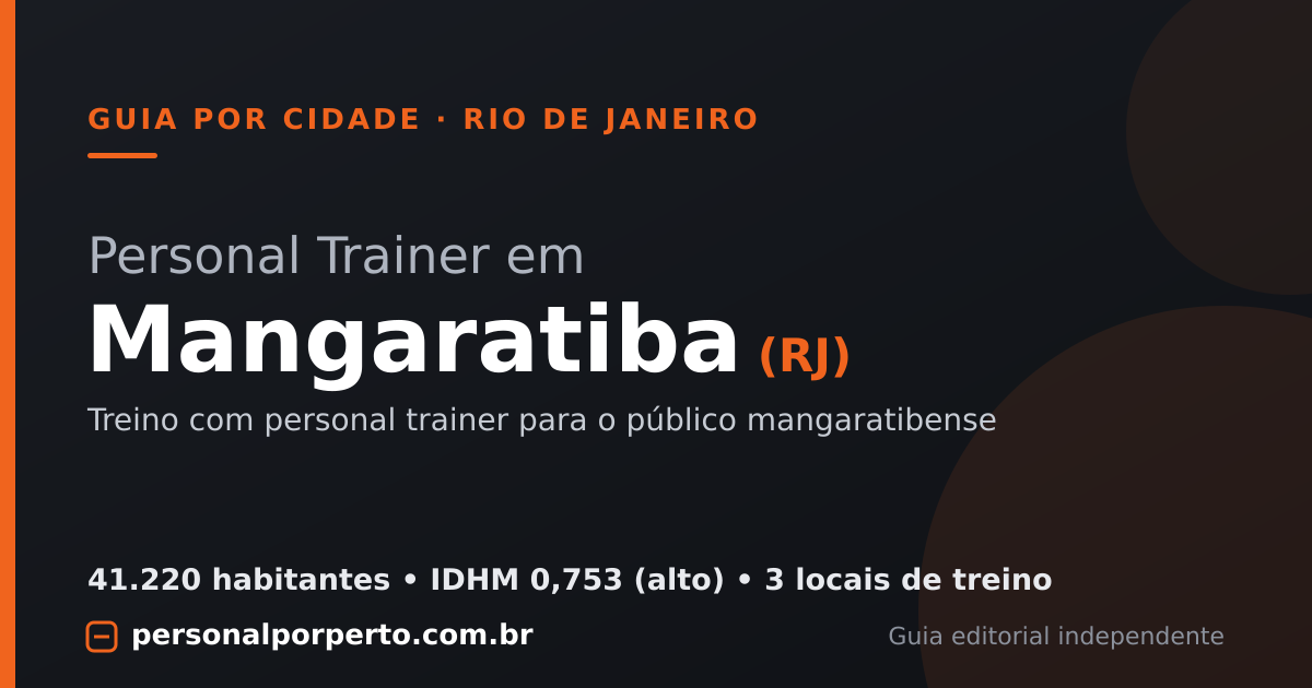 Personal trainer em Mangaratiba (RJ) — guia do Personal por Perto