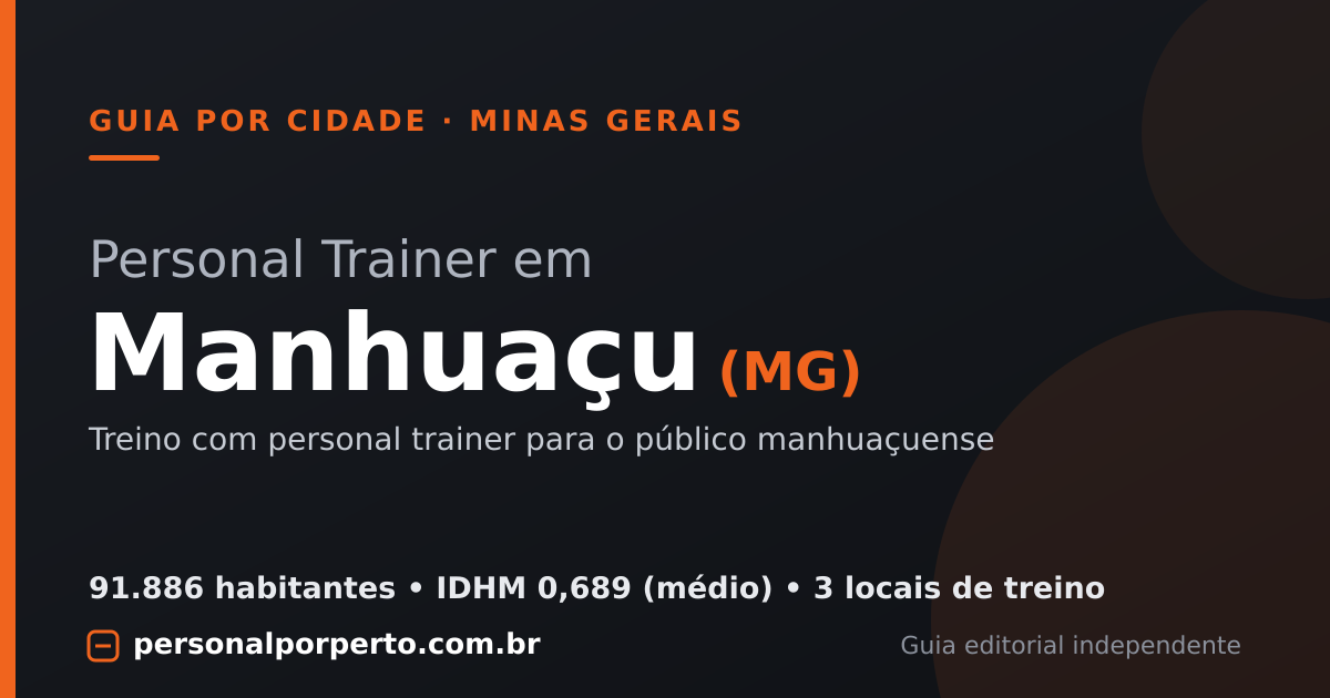 Personal trainer em Manhuaçu (MG) — guia do Personal por Perto