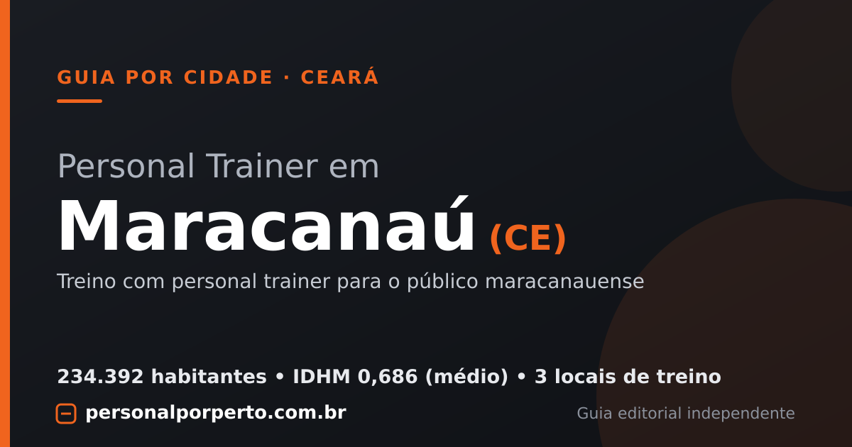Personal trainer em Maracanaú (CE) — guia do Personal por Perto