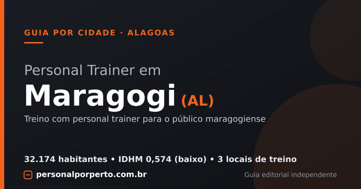 Personal trainer em Maragogi (AL) — guia do Personal por Perto