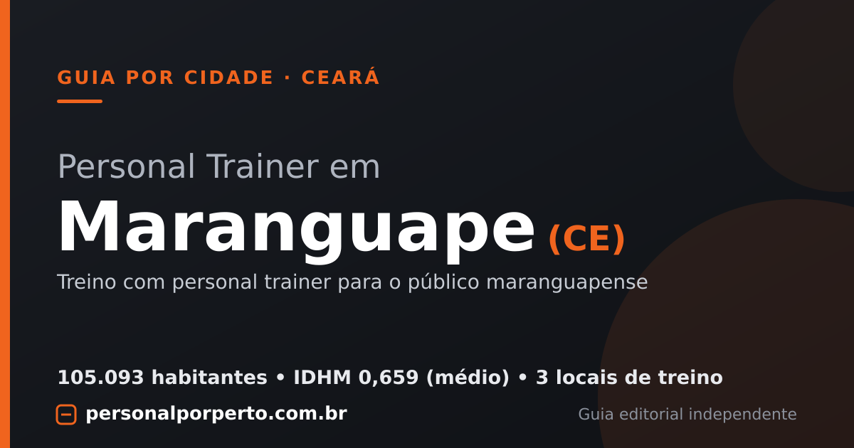 Personal trainer em Maranguape (CE) — guia do Personal por Perto