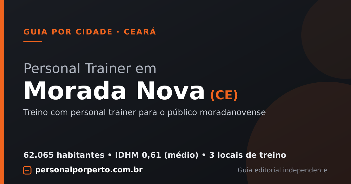 Personal trainer em Morada Nova (CE) — guia do Personal por Perto