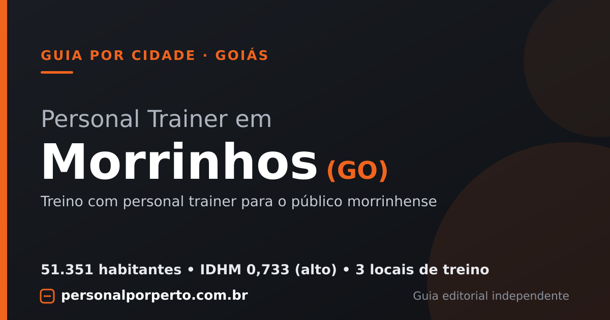 Personal trainer em Morrinhos (GO) — guia do Personal por Perto