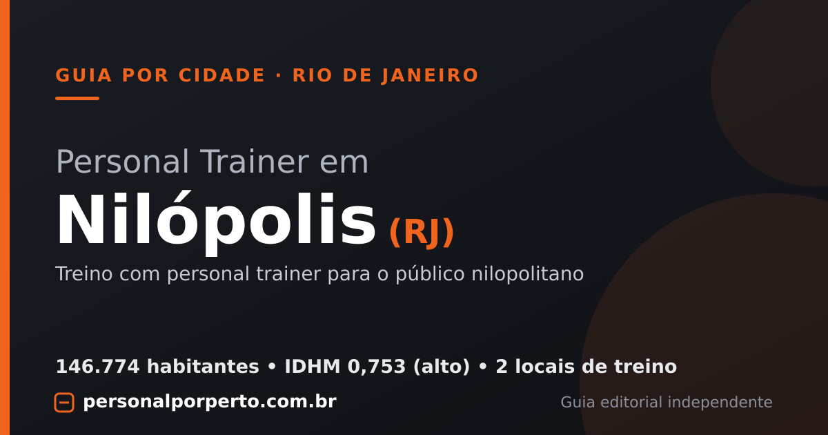 Personal trainer em Nilópolis (RJ) — guia do Personal por Perto