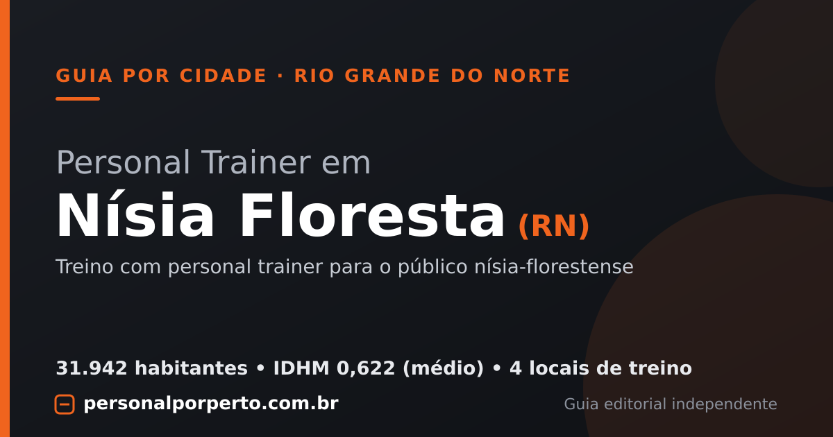 Personal trainer em Nísia Floresta (RN) — guia do Personal por Perto