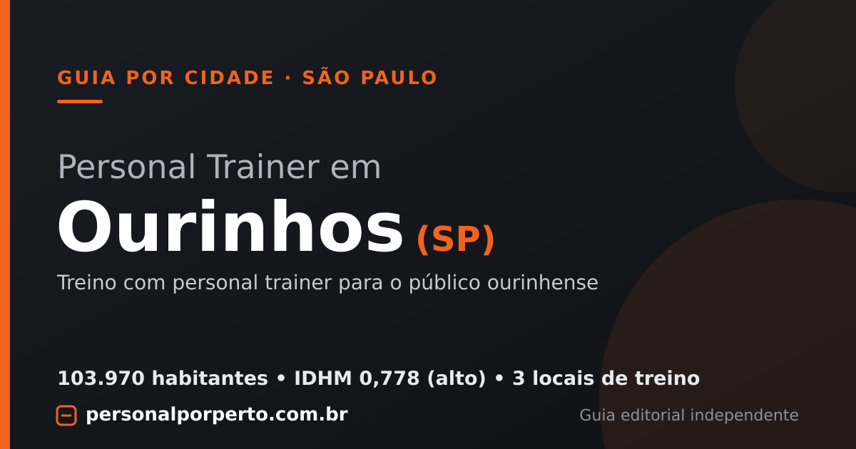 Personal trainer em Ourinhos (SP) — guia do Personal por Perto