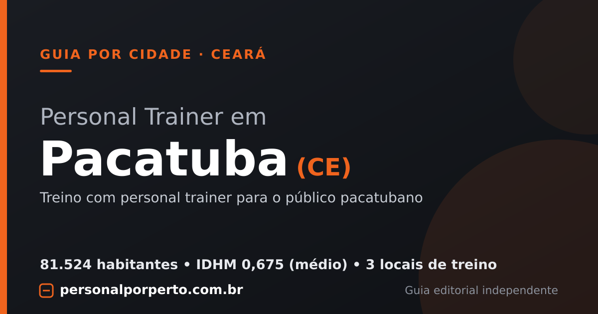 Personal trainer em Pacatuba (CE) — guia do Personal por Perto