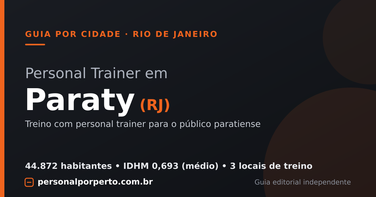 Personal trainer em Paraty (RJ) — guia do Personal por Perto