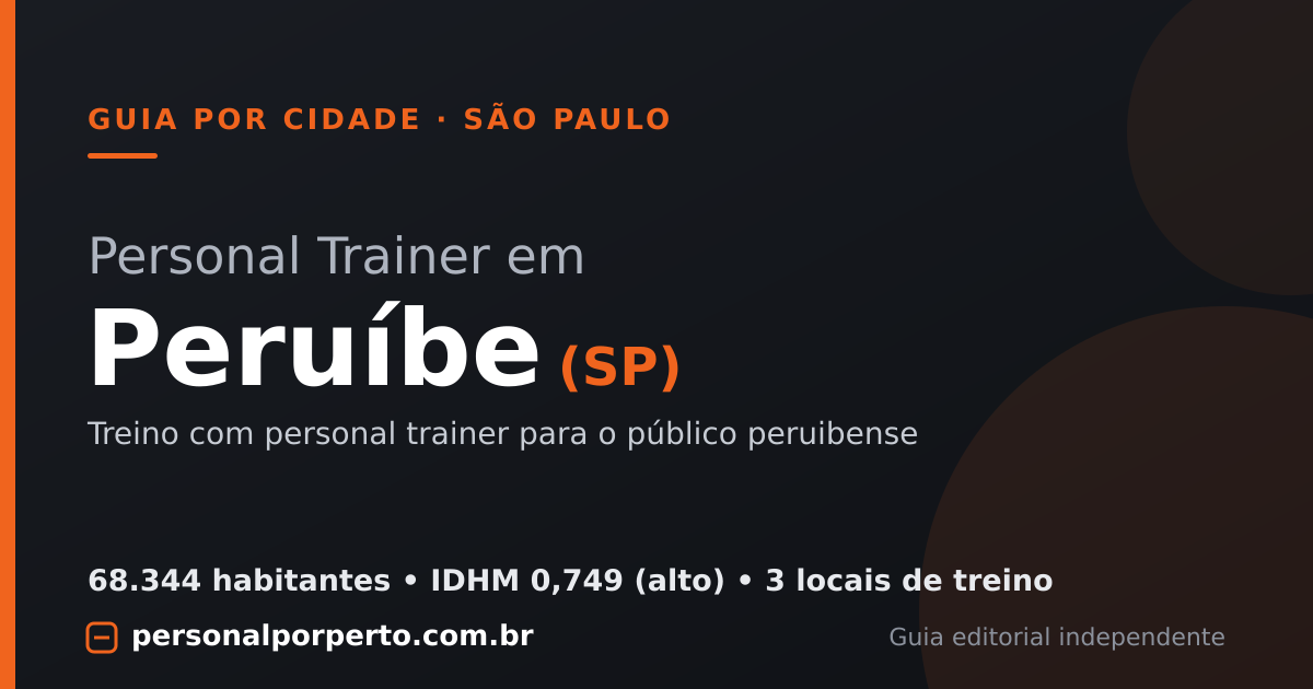 Personal trainer em Peruíbe (SP) — guia do Personal por Perto