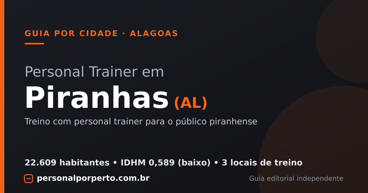 Personal trainer em Piranhas (AL) — guia do Personal por Perto