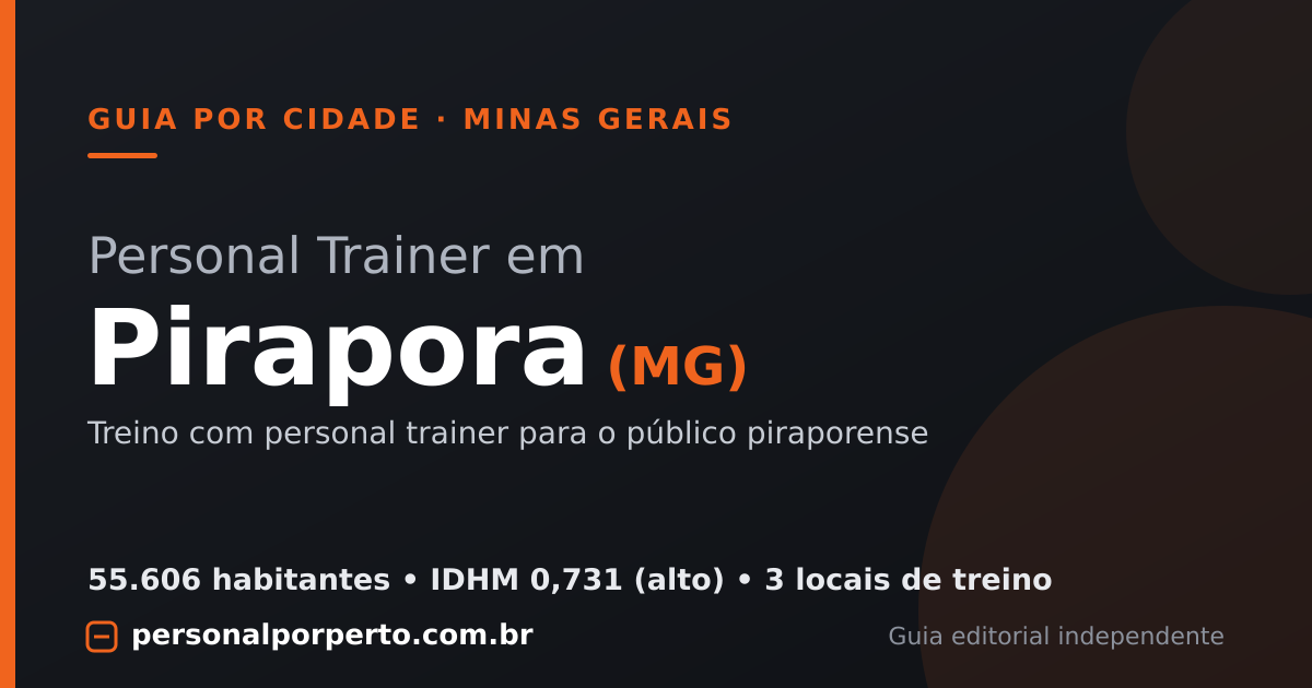 Personal trainer em Pirapora (MG) — guia do Personal por Perto