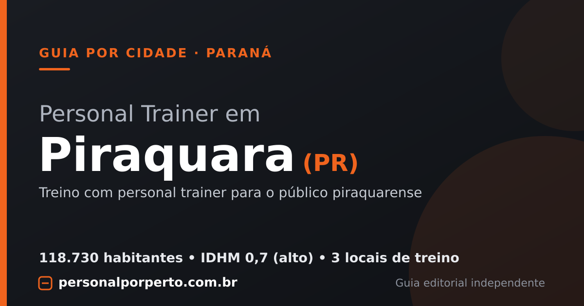 Personal trainer em Piraquara (PR) — guia do Personal por Perto