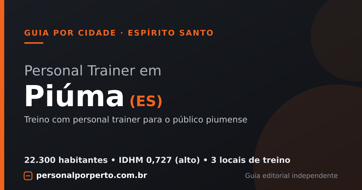 Personal trainer em Piúma (ES) — guia do Personal por Perto