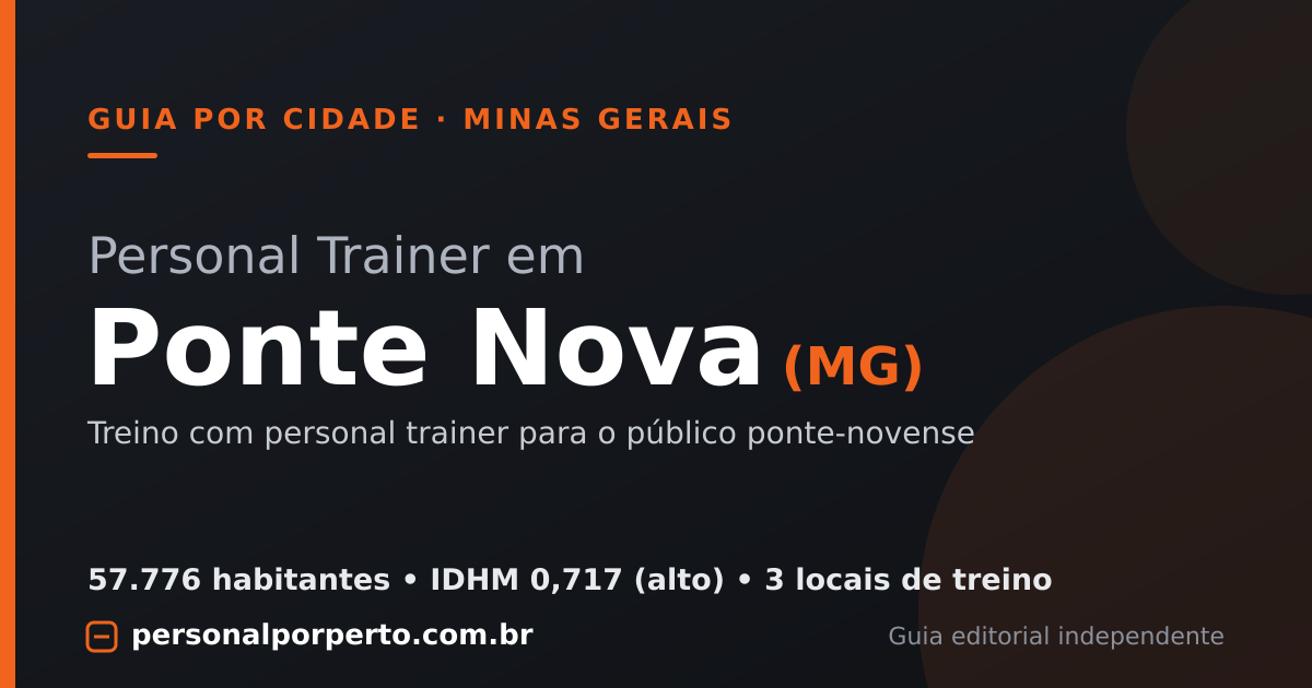 Personal trainer em Ponte Nova (MG) — guia do Personal por Perto