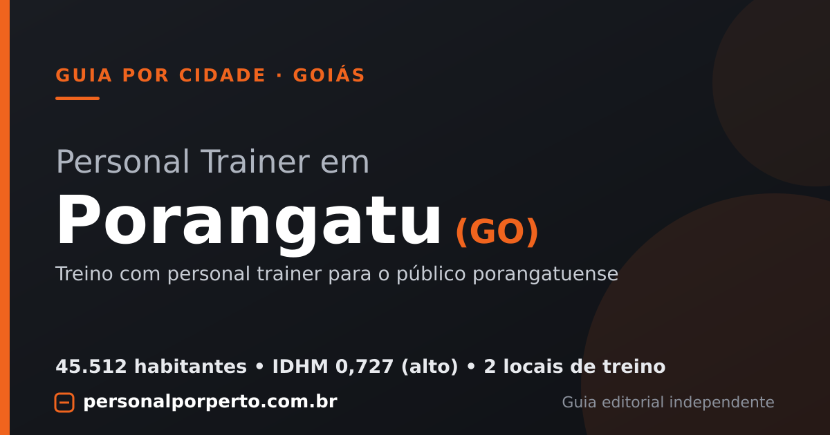 Personal trainer em Porangatu (GO) — guia do Personal por Perto